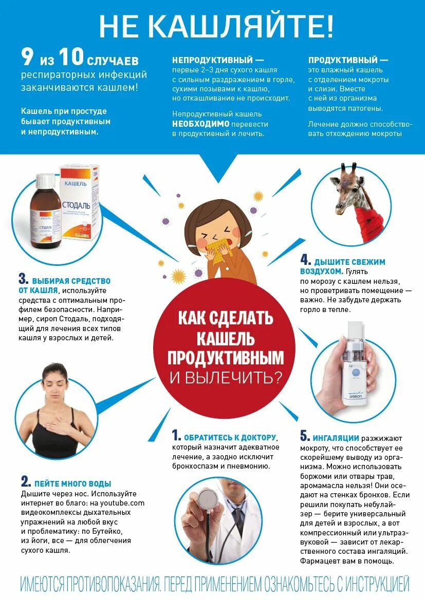 71) Одноклассники Средства от кашля, Диетическое питание, Здоровые напитки