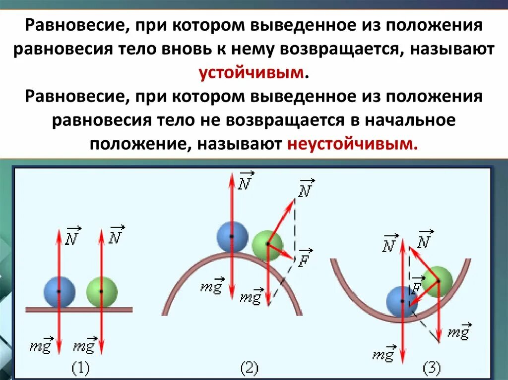 Какое равновесие называют устойчивым. Положение равновесия. Устойчивое равновесие. Тело в состоянии равновесия. Состояние равновесия в физике.