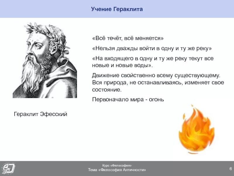 Учение Гераклита Эфесского: “все течет, все изменяется”. Гераклит Эфесский Логос. Гераклит древняя Греция. Учение Гераклита Эфесского. В одну воду нельзя войти дважды