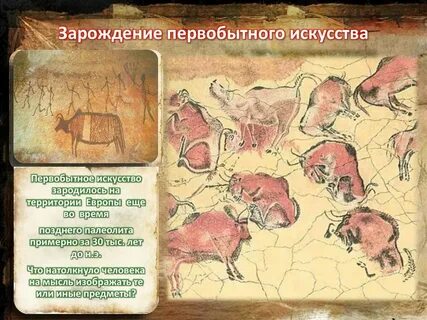 Карту первобытной истории