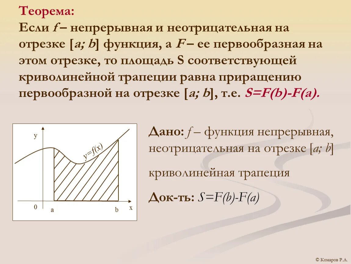 Неотрицательно определенная функция