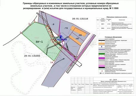 Когда менять землю