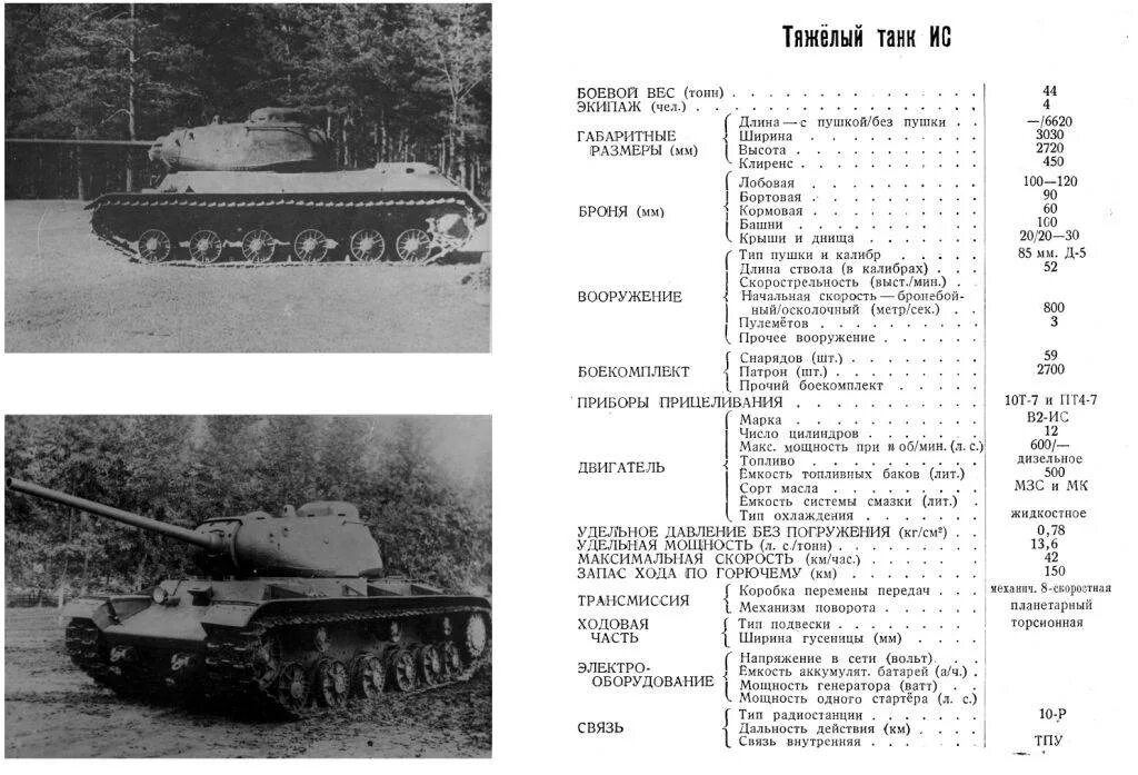 Ис калибр. Советский танк кв-1 характеристики. Технические характеристики танка кв-1. Танк ИС-1 характеристики. Технические характеристики танка ИС 2.