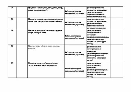 Характеристика на ученика с овз 3 класс