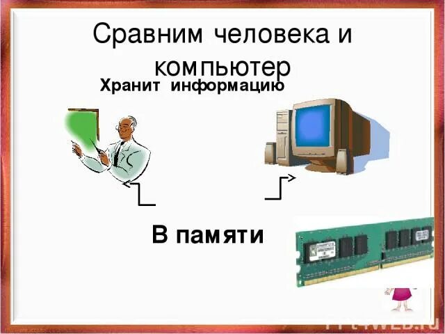 Ноутбук vs компьютер. Сайт сравнения пк. Сайт сравнения пк. Сайт сравнения пк. Функциональные характеристики ноутбука.