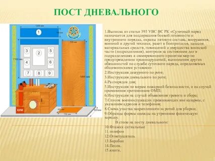 Места суточной