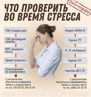 Острый и хронический стресс