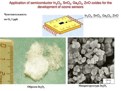 Zno h20