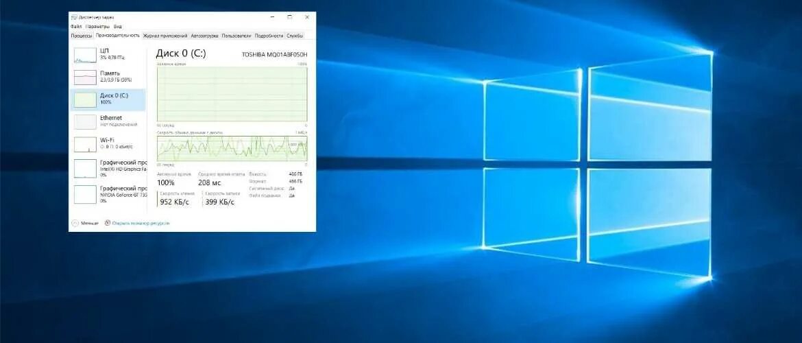 Windows 100 процентов загрузка. Виндовс 100. загрузка диска. windows 10 полный диск.