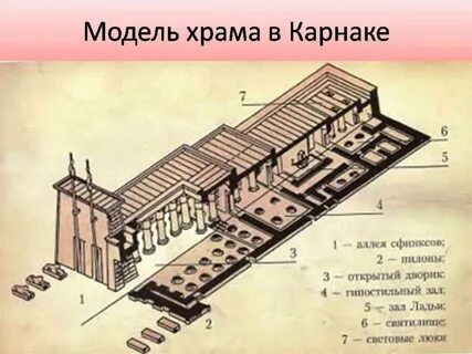 План египетский