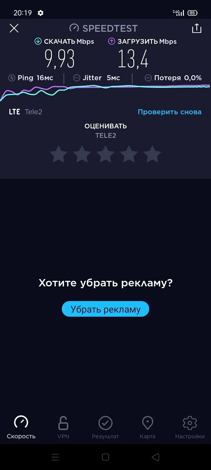 Интернет без минут и смс. Интернет без минут и смс