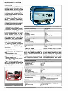 Генератор описания товара