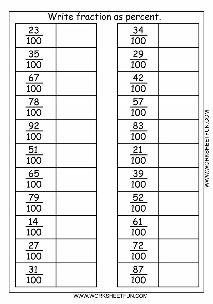 Decimal fraction. Decimal fractions. from fraction to decimal.
