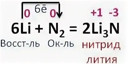 Нитрид лития электронная формула. Нитрид магния уравнение. Формула лития с азотом. Нитрид лития формула. Литий и азот соединение