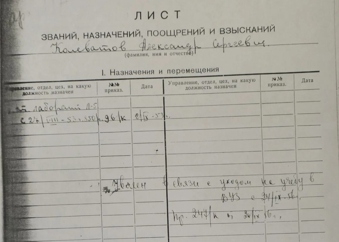 Учет поощрений и взысканий. Журнал учета поощрений и взысканий. лист поощрений и взысканий образец. правка о поощрениях и взысканиях осужденного.