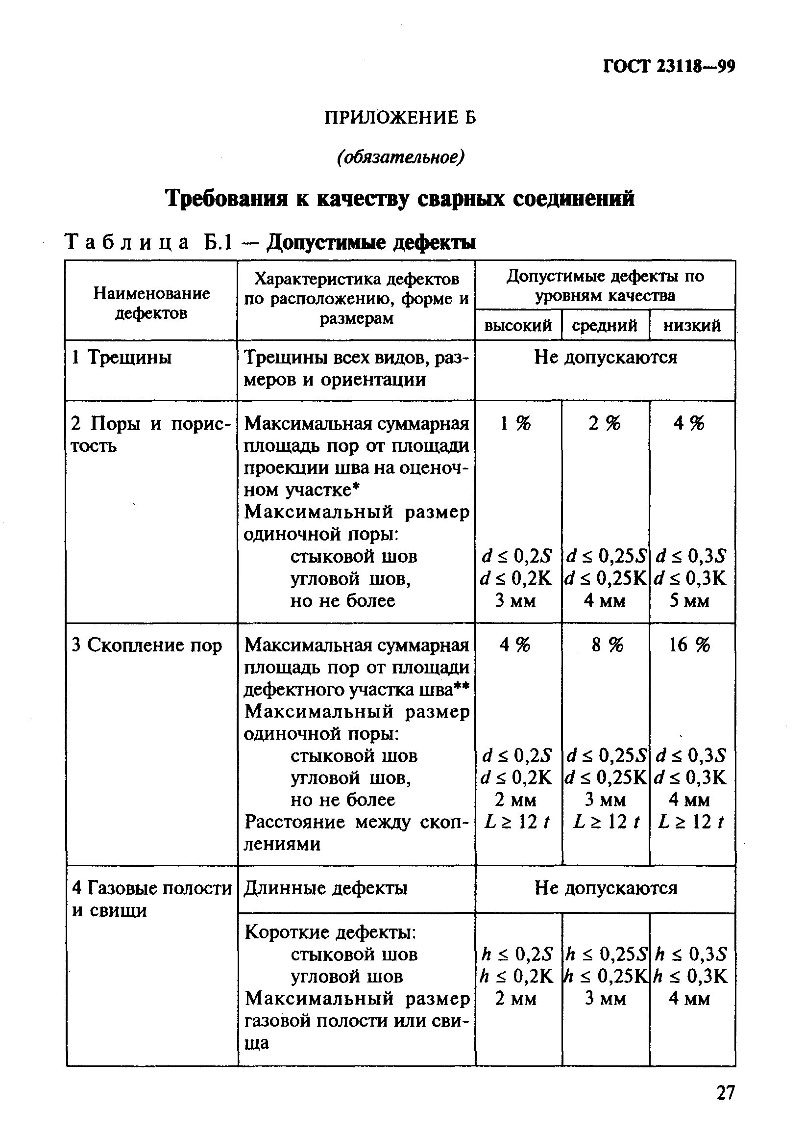 Гост 23118 2012 статус. Стыковой шов ГОСТ 23118. Класс точности ГОСТ 23118-2019. ГОСТ 23118-89.