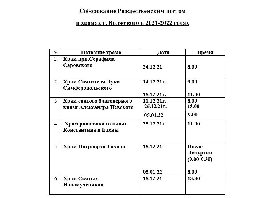 Сколько по времени соборование в храме