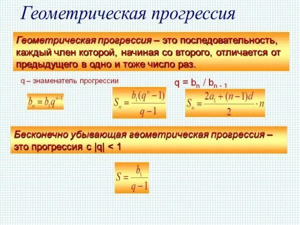 Как найти d1 Геометрическая прогрессия. Формулы геометрической прогрессии при q<0. Сумма н1 геометрической прогрессии. Геометрическая прогрессия d1.