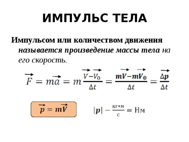 Формула импульса тела. Импульс силы формула. Импульс тела формула через силу. Импульс силы формула физика. Формула импульса через силу.