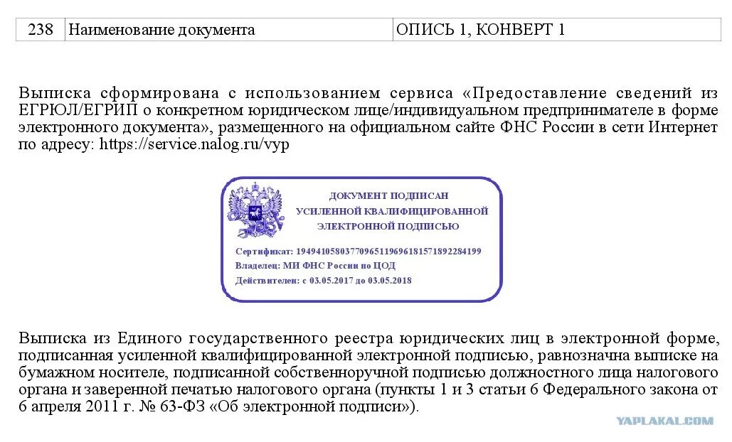 Усиленная электронная подпись на документе. Усиленная электронная подпись на документе. Документ заверенный электронной подписью. Усиленная квалифицированная подпись. Неквалифицированная электронная подпись.