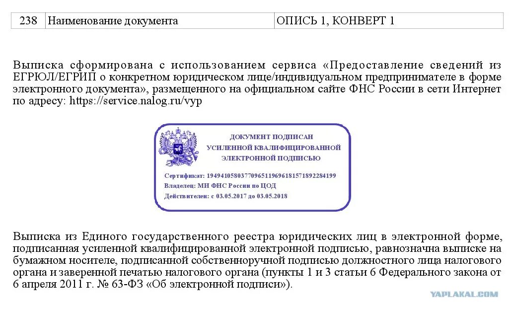 Фнс предоставление сведений. Как выглядит усиленная электронная цифровая подпись. Электронная подпись образец как выглядит. Усиленная квалифицированная электронная подпись образец. Как выглядит документ подписанный электронной цифровой подписью.