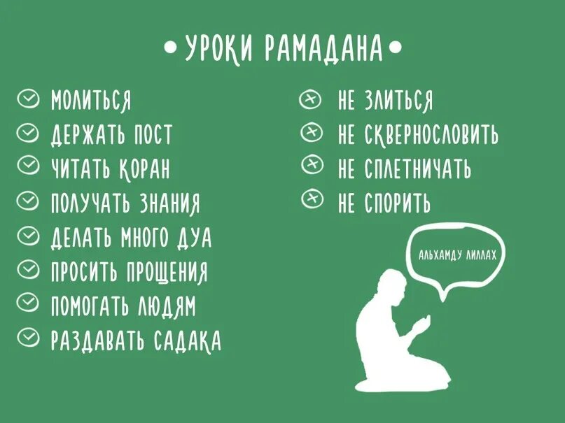 Рамадан правила. Что нельзя делать в Рамадан. Цитаты про Рамадан месяц. План на Рамадан.