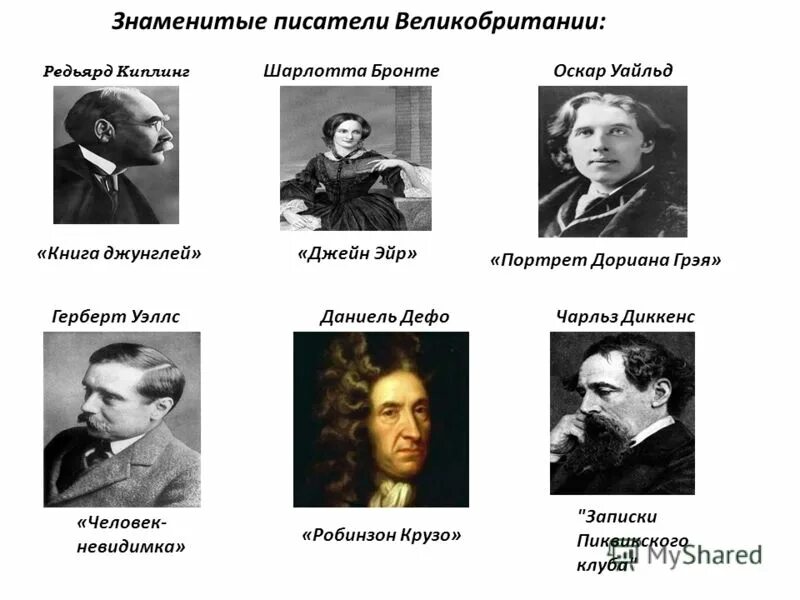 Имена писателей в названиях. Великобританские Писатели. Знаменитые Писатели Великобритании. Выдающиеся люди Великобритании. Знаменитости Писатели.