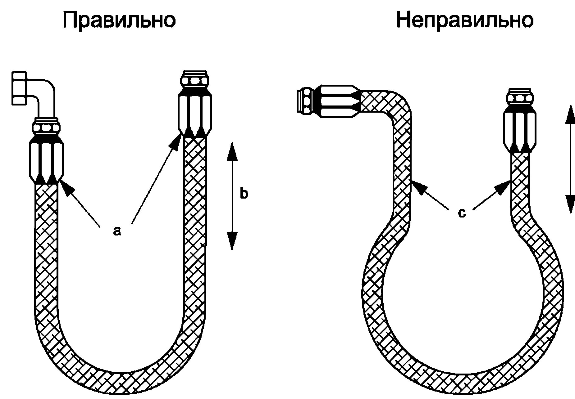 Гибкая труба соединение. Гибкое соединение l690,dn80. Гибкое соединение насос трубопровод. Гибкое соединение трубопроводов воды. Гибкие соединения для насосов.