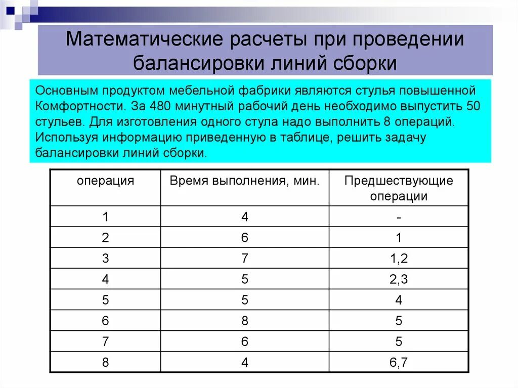 Вычисление математические операции. Математические расчеты. Что такое расчёт в математике. Задачи на балансирование сборочных линий. Объясните выполнение математических расчетов.