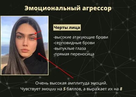 Черты лица песня