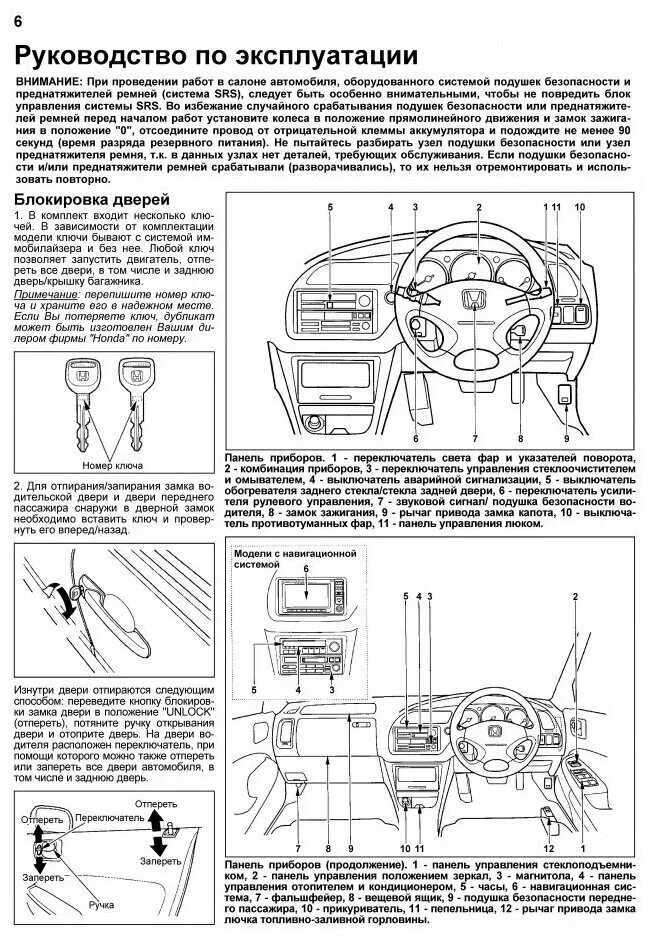 Аккорд 7 инструкция. Мануал хонда аккорд. Книга по ремонту k24w2 accord. Мануал аккорд 7. Панель управления хонда аккорд 2001.