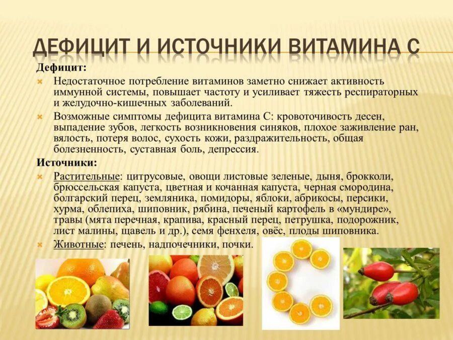Витамины больным