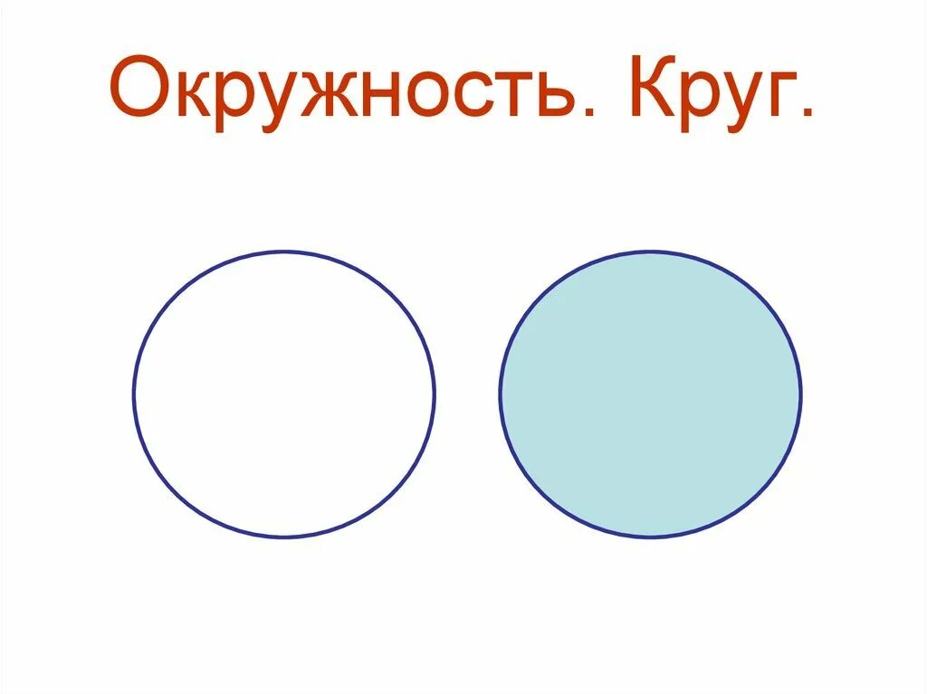 Тема окружность и круг 4 класс. Окружность. Круги и окружности. Рисунок с кругами и окружностями. Окружность и круг картинки.
