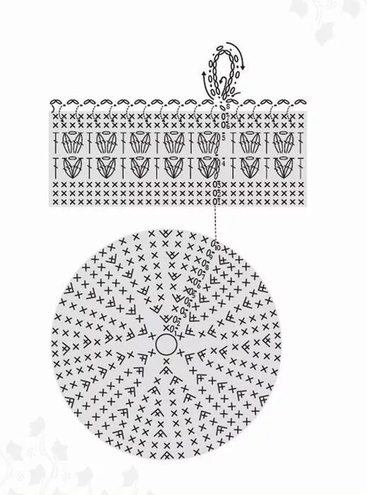 Схема вязания корзинки из трикотажной пряжи крючком. Схема вязания корзины из трикотажной пряжи крючком. Схема вязания корзинки из трикотажной пряжи крючком. Корзина из трикотажной пряжи крючком схема и описание. Корзинки из трикотажной пряжи с деревянным дном квадратные.