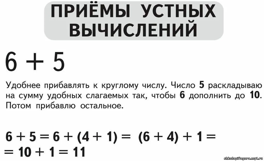 ПРИЕМЫ УСТНЫХ ВЫЧИСЛЕНИЙ. СЛОЖЕНИЕ И ВЫЧИТАНИЕ - ТАБЛИЦЫ ПО МАТЕМАТИКЕ В НАЧАЛЬН