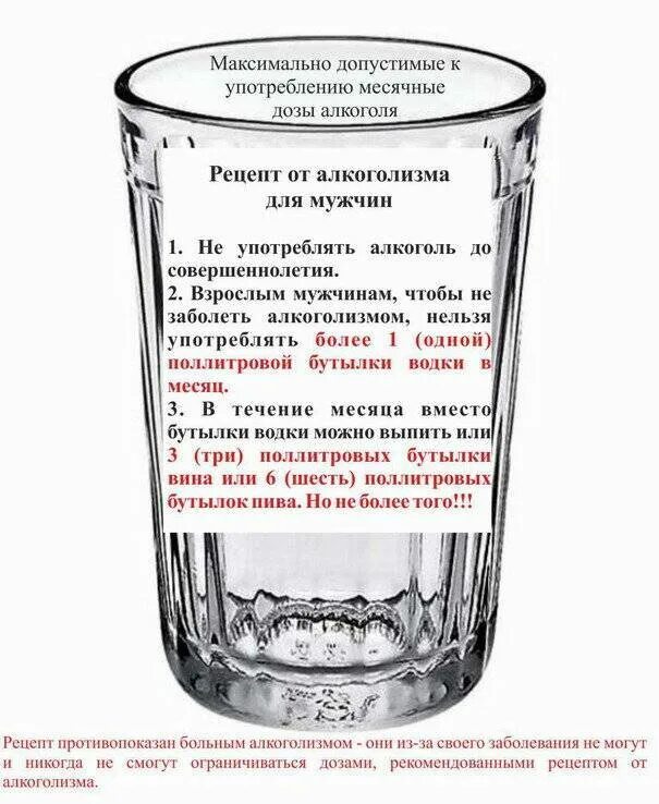 За сколько часов до операции нельзя пить