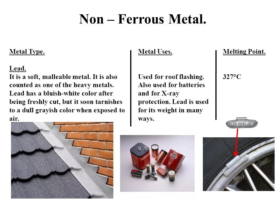 Different metals. Медь алюминий свинец цинк олово никель. Ferrous and non-ferrous metals. Types of metal. Metals type.