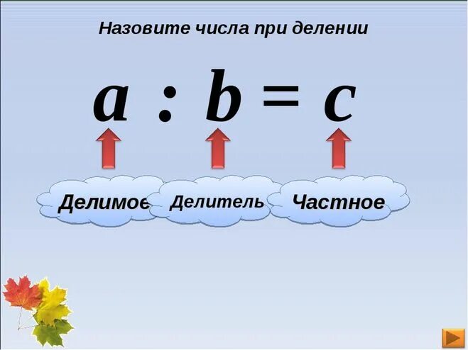 Включи назови число. Как называются числа при де. Как называются числа при делении.