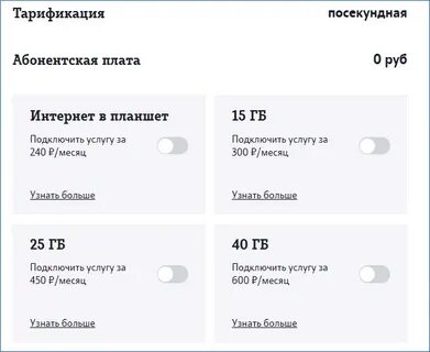 Поминутная тарификация