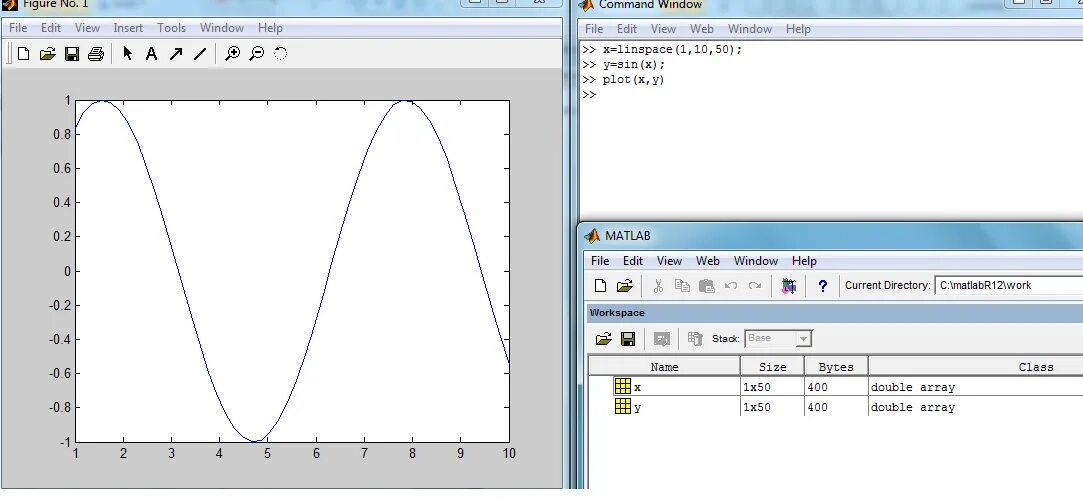 Оси матлаб. Функции матлаб. matlab график функции. linspace в матлабе. создание функции в матлабе.