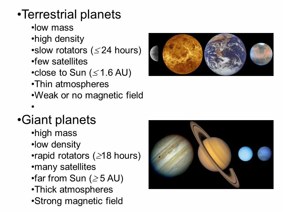 Non-terrestrial biology. Resurrection перевод. Terrestrial перевод. Earth coordinates. Planet structure.