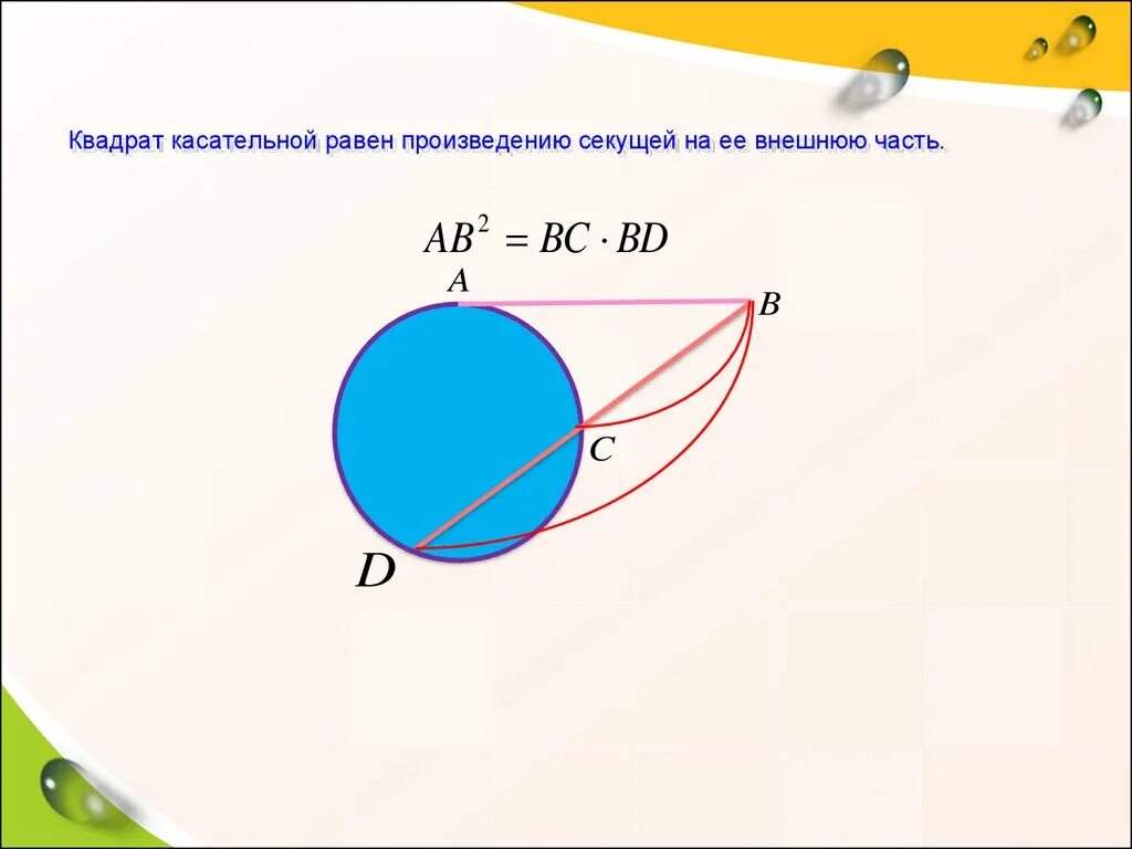 Произведение касательных. Квадрат касательной равен произведению секущей на ее внешнюю часть. Квадрат касательной равен произведению секущей. Квадрат касательной равен произведению секущей на ее. Квадрат отрезка касательной равен произведению секущей.