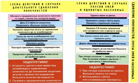 Иопп 5.6