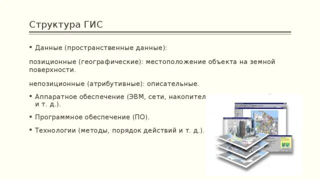 Передача данных в гис. Передача данных в гис