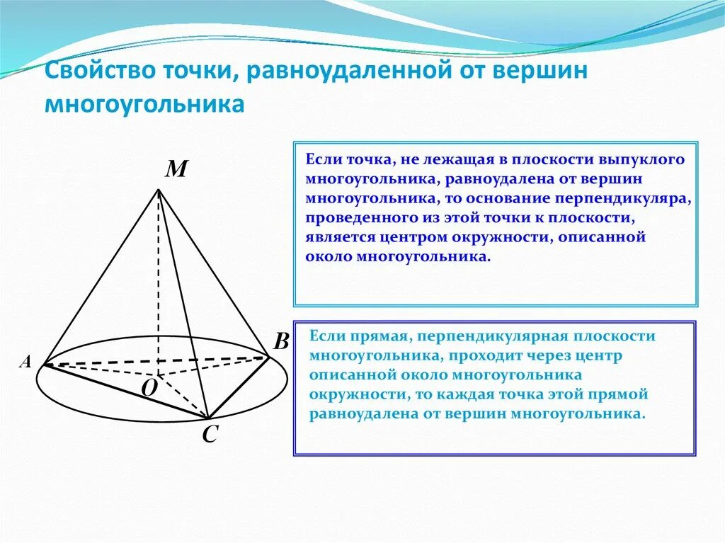 Свойства точки a b. Свойство точки равноудаленной от вершин многоугольника. точка равноудаленная от вершин треугольника. точка равноудалена от вершин многоугольника. равноудалена от вершин.