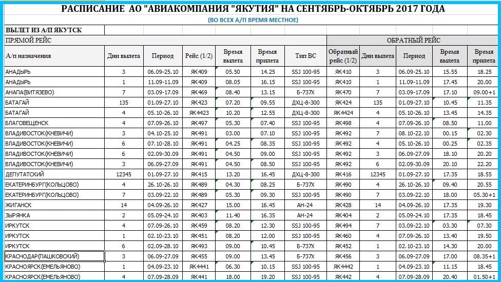 Расписание самолетов мирный. Расписание самолетов Мирный Саха Якутия 2022 года. Авиакомпания Якутия расписание рейсов 2021. Расписание рейсов. Расписание рейсов авиакомпании.