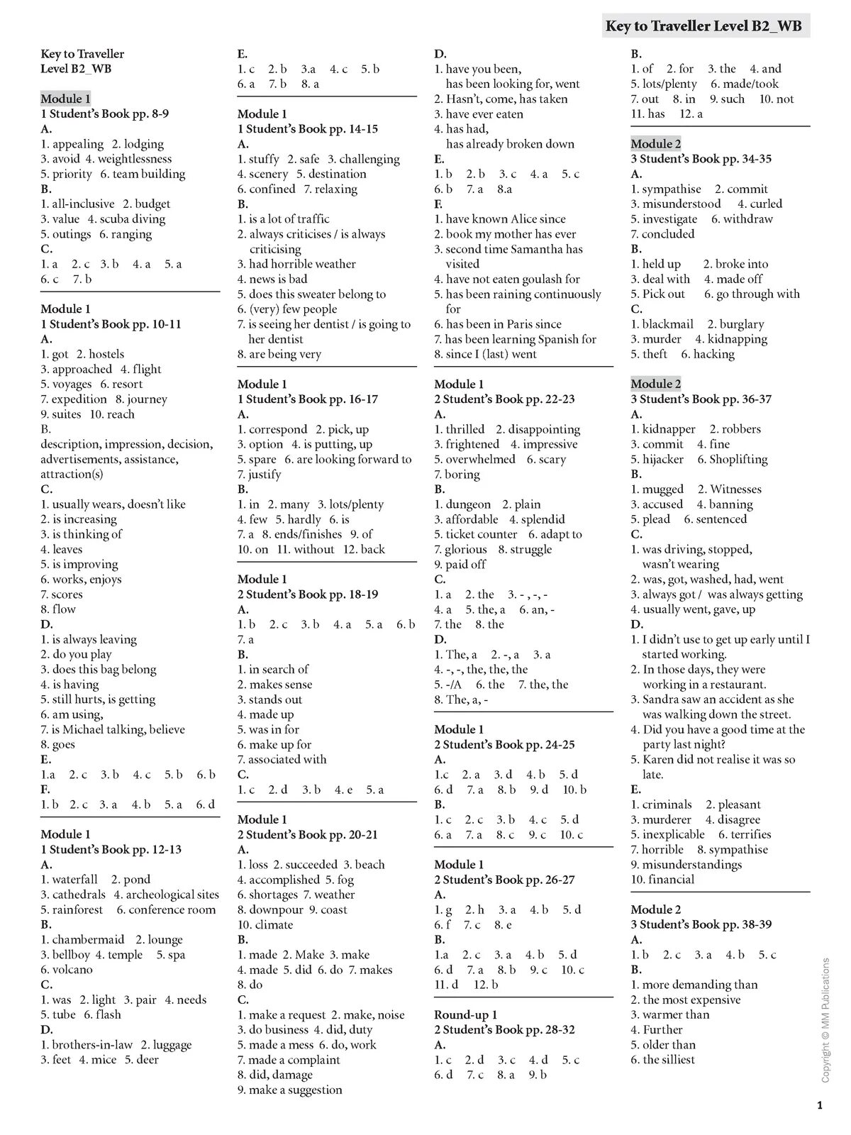 Pioneer Level b2 Workbook answers. B2 Workbook answer Key. Optimise b1 Workbook with answer Key ответы. Intermediate Workbook ответы.