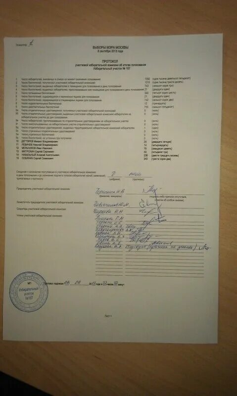 результаты по уик. работа уик в день голосования. увеличенная форма протокола уик форма. протокол об итогах голосования на выборах. спо уик.