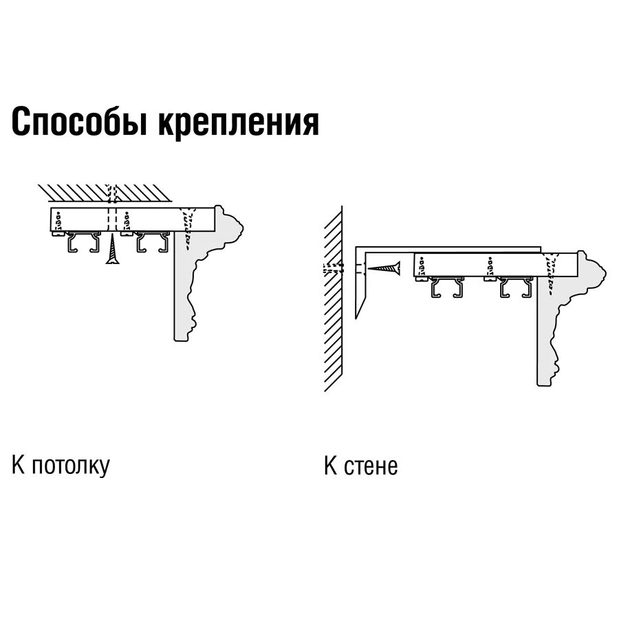 Как закрепить карниз на стене. Крепление для карниза к стене. карнизы для штор. крепление багетного карниза к стене. держатель потолочный для карниза.