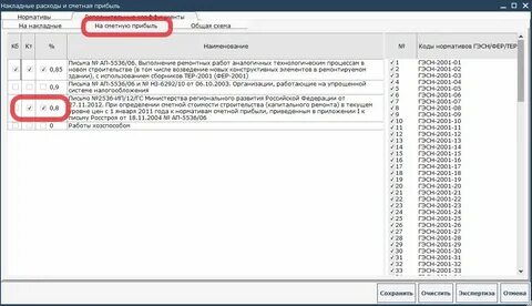 Расчет накладной и сметной прибыли